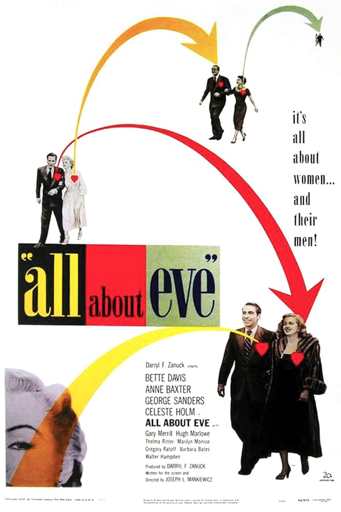 All About Eve (1950) 192Kbps 23.976Fps 48Khz 2.0Ch DigitalTV Turkish Audio TAC