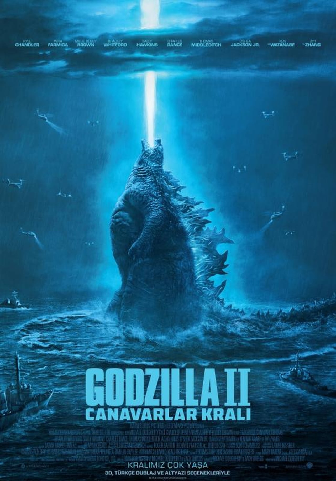 Godzilla: King of the Monsters (2019) 128Kbps 23.976Fps 48Khz 2.0Ch DD+ NF E-AC3 Turkish Audio TAC