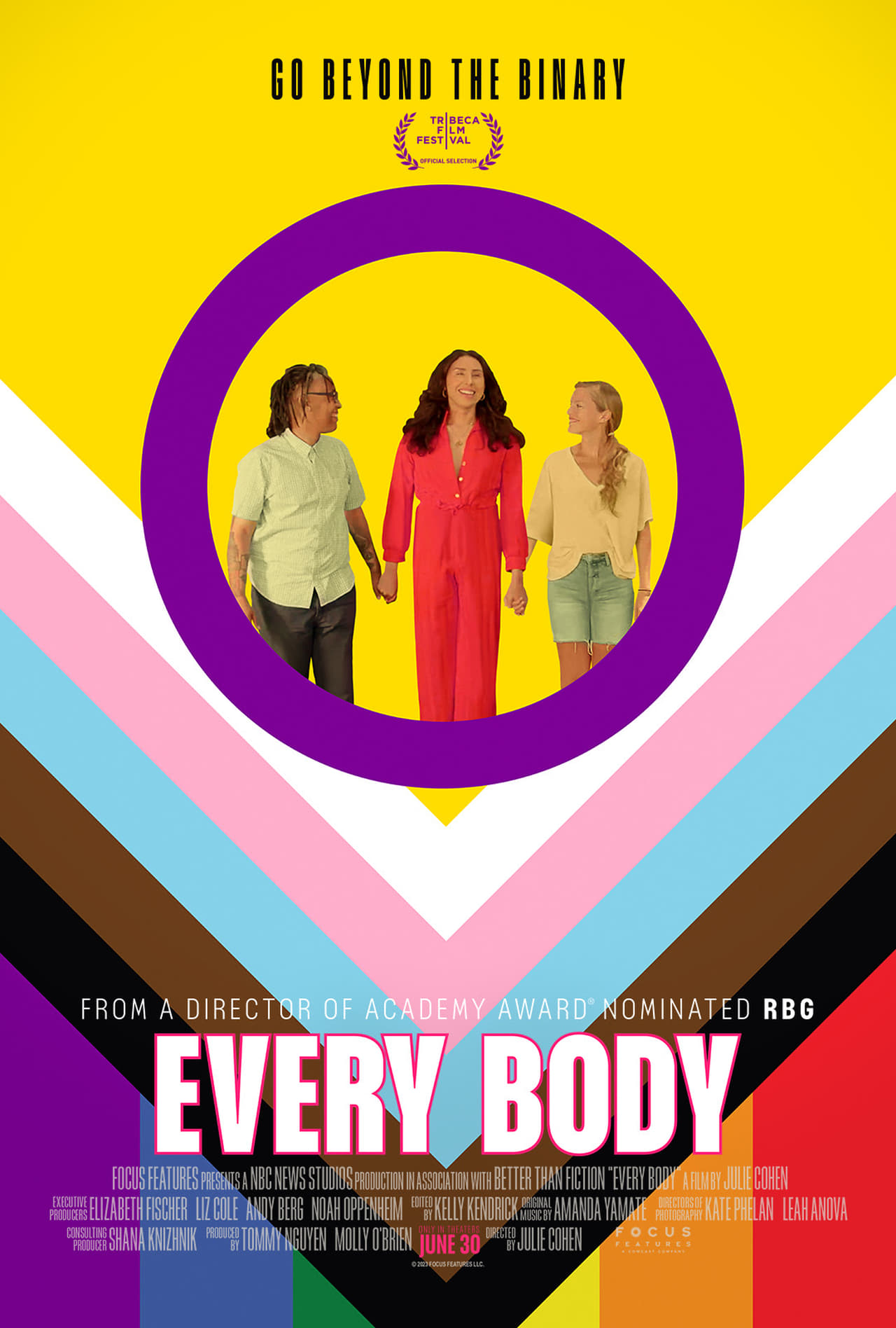 Every Body (2023) 192Kbps 23.976Fps 48Khz 2.0Ch iTunes Turkish Audio TAC
