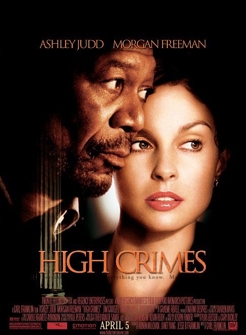 High Crimes (2002) 224Kbps 23.976Fps 48Khz 2.0Ch BluRay Turkish Audio TAC
