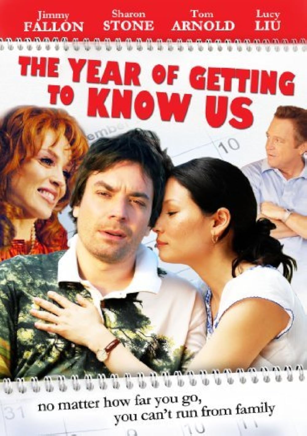 The Year of Getting to Know Us (2008) 192Kbps 23.976Fps 48Khz 2.0Ch DVD Turkish Audio TAC