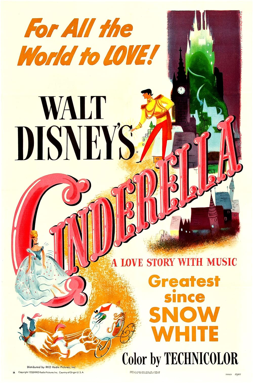 Cinderella (1950) 256Kbps 23.976Fps 48Khz 5.1Ch Disney+ DD+ E-AC3 Turkish Audio TAC