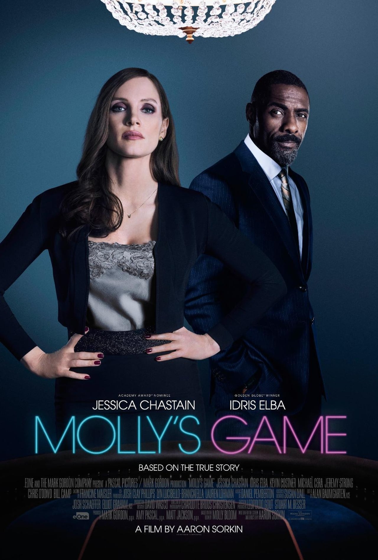 Molly's Game (2017) 192Kbps 23.976Fps 48Khz 2.0Ch DigitalTV Turkish Audio TAC