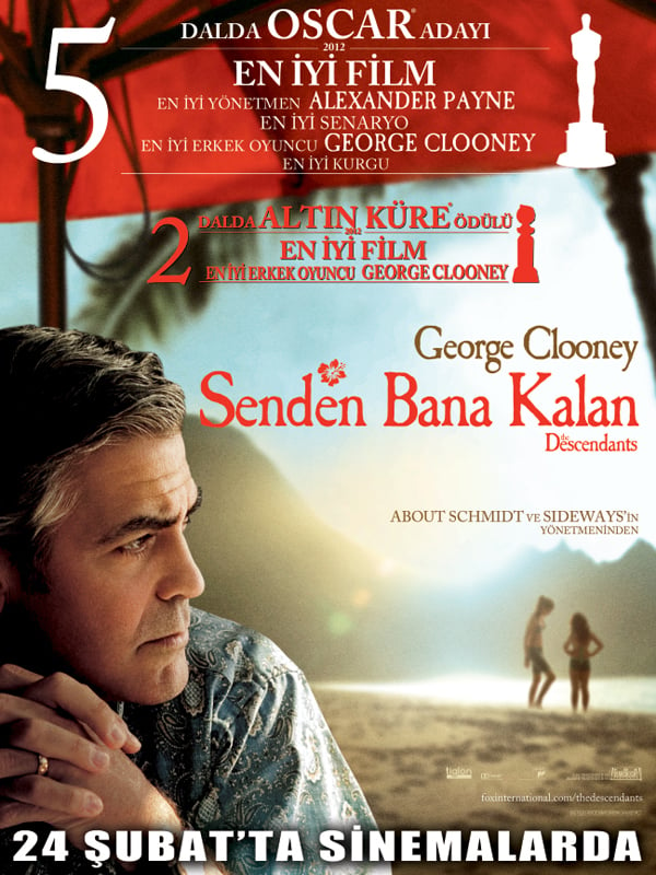 The Descendants (2011) 448Kbps 23.976Fps 48Khz 5.1Ch BluRay Turkish Audio TAC