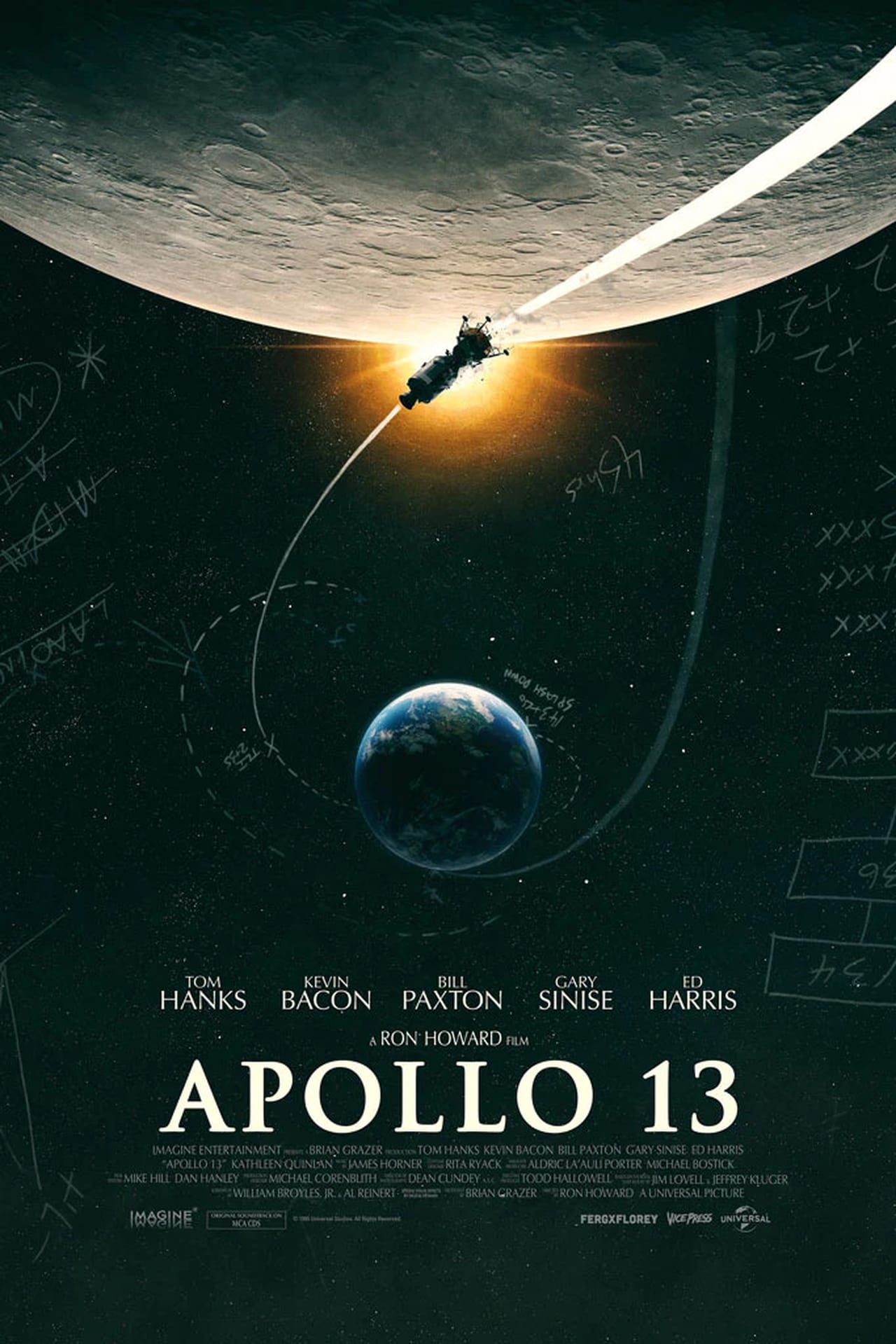 Apollo 13 (1995) 192Kbps 23.976Fps 48Khz 2.0Ch DigitalTV Turkish Audio TAC