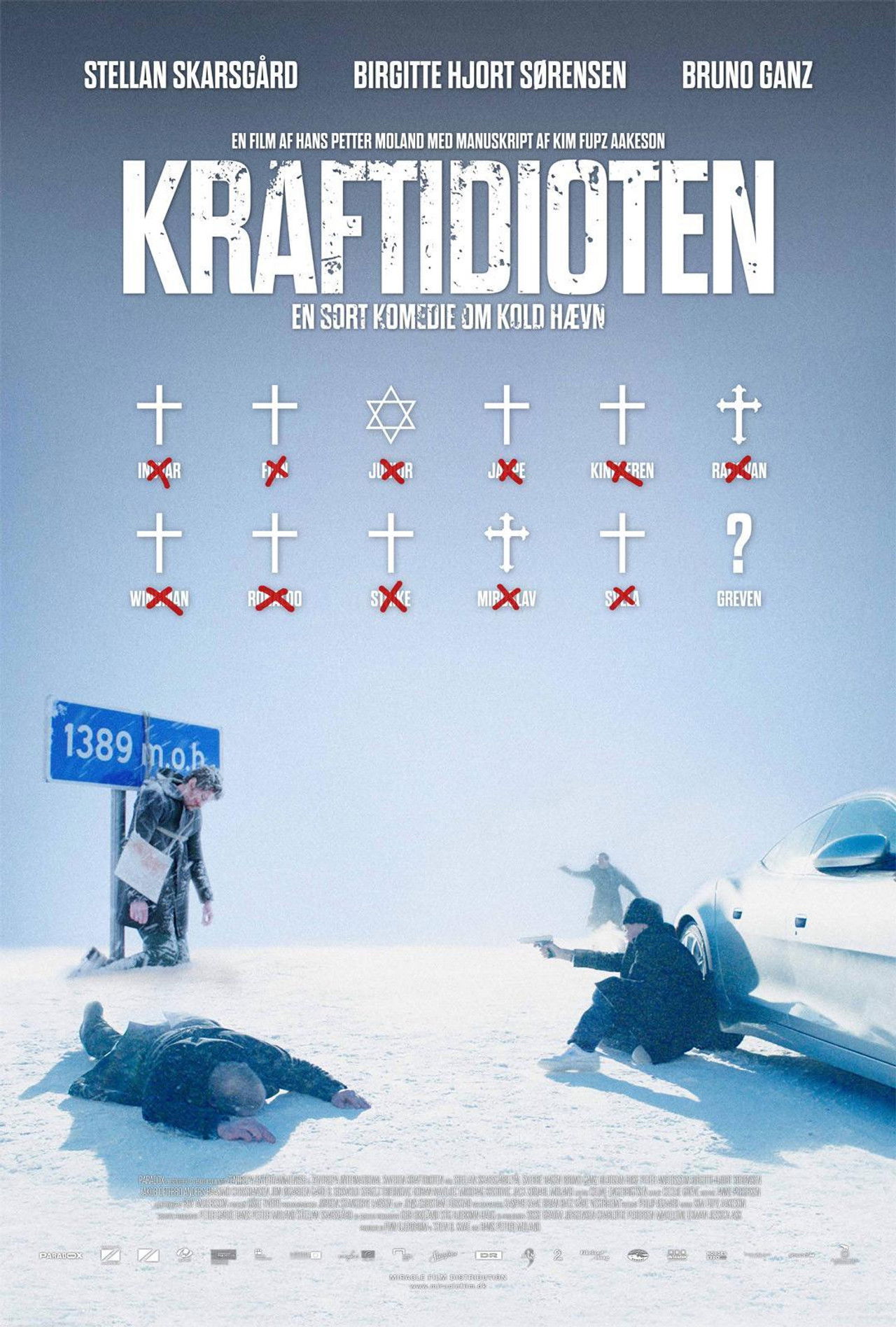 Kraftidioten Stream